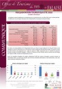 SEPTEMBRE: Bilan de la fréquentation 2010